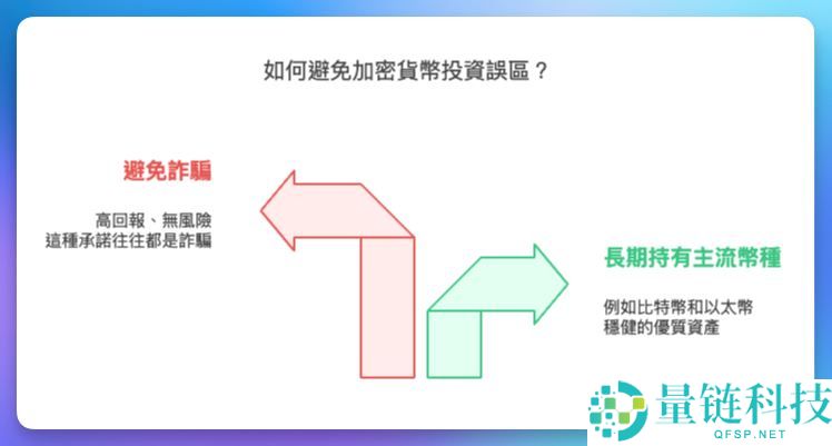 加密货币投资如何成为币圈韭菜？2025年新手最常犯的10大投资误区