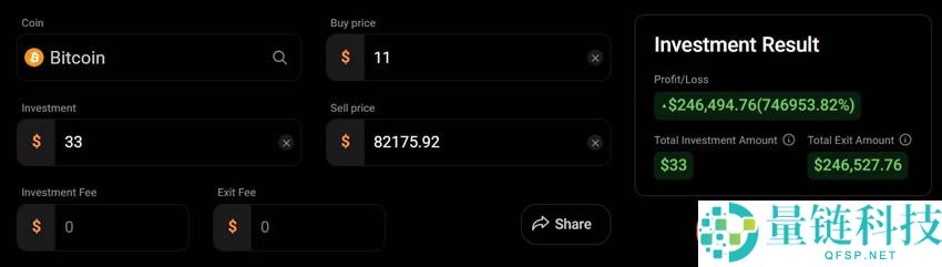 加密货币投资如何成为币圈韭菜？2025年新手最常犯的10大投资误区