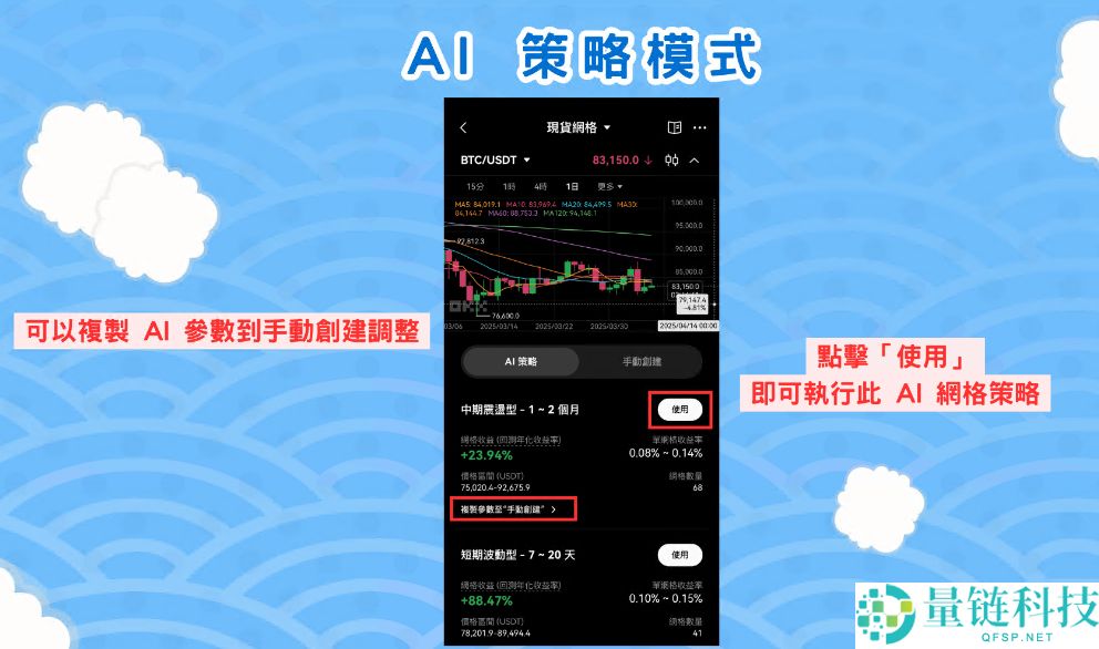 现在行情可以买比特币吗？用OKX AI 策略网格帮你自动买卖