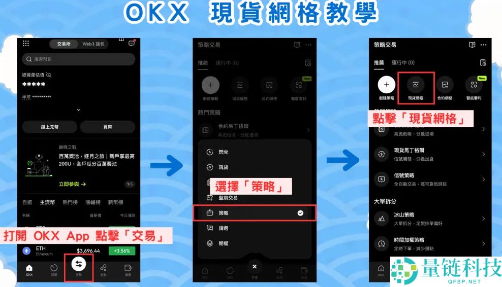 现在行情可以买比特币吗？用OKX AI 策略网格帮你自动买卖