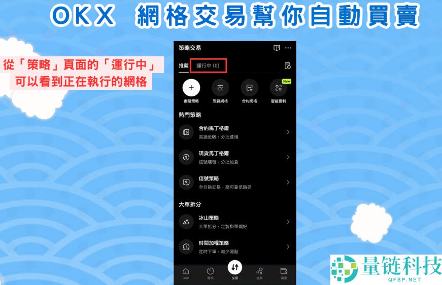 现在行情可以买比特币吗？用OKX AI 策略网格帮你自动买卖
