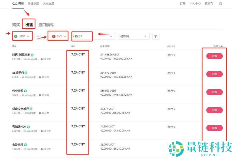比特币提现时取不出来的原因是什么？比特币怎么提现？