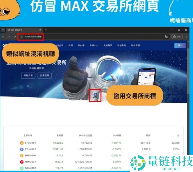 比特币诈 骗大解析！常见手法、案例与防范对策