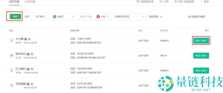 比特币和人民币汇率有关吗？比特币和人民币的关系是什么？
