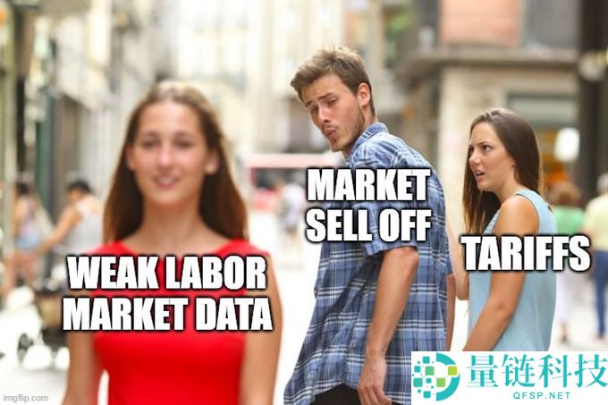 比特币年度走势大预测：跌至5万还是暴涨至25万？