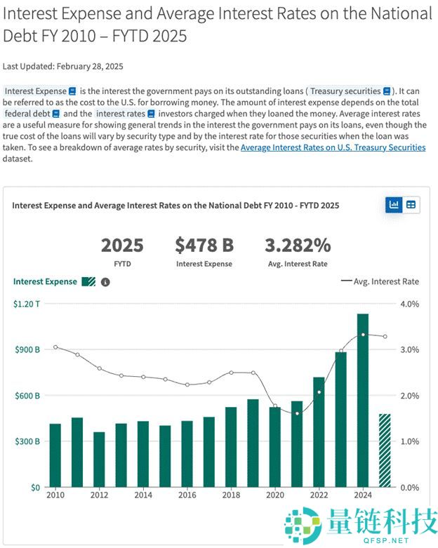 比特币年度走势大预测：跌至5万还是暴涨至25万？