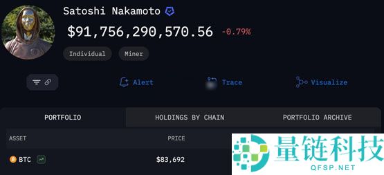 庆祝中本聪50岁生日快乐 他用比特币传递去中心化信仰