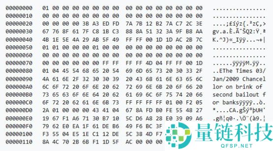 庆祝中本聪50岁生日快乐 他用比特币传递去中心化信仰