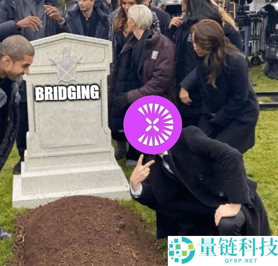 ArkStream Capital解读：Particle 背后的4次战略升级