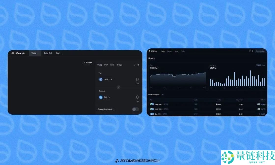 盘点Sui生态10个具有潜在空投的项目