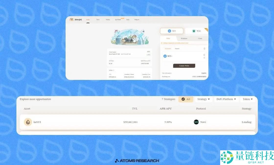 盘点Sui生态10个具有潜在空投的项目