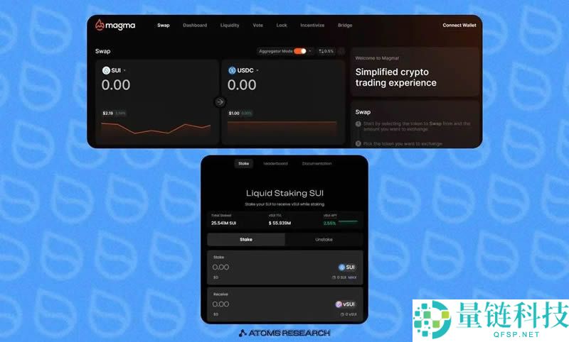 盘点Sui生态10个具有潜在空投的项目
