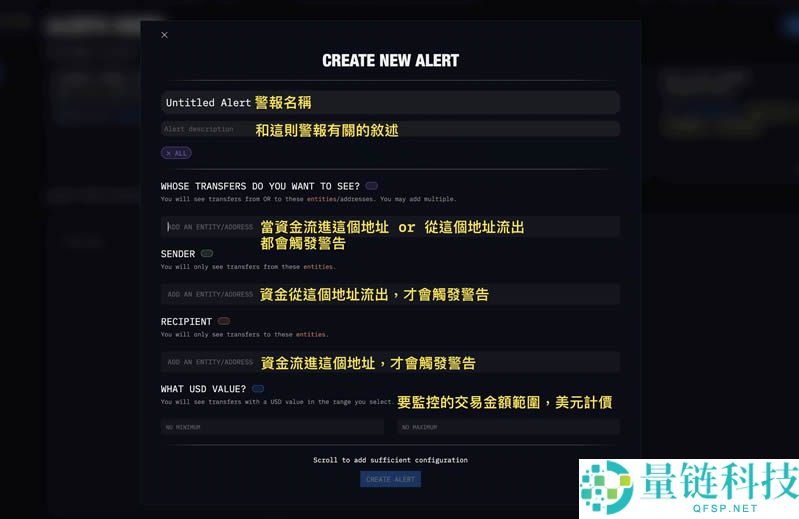 Arkham第二季空投活动如何参与？教你Arkham注册、使用免费空投