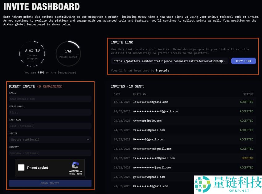 Arkham第二季空投活动如何参与？教你Arkham注册、使用免费空投