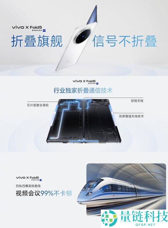 vivo X Fold5