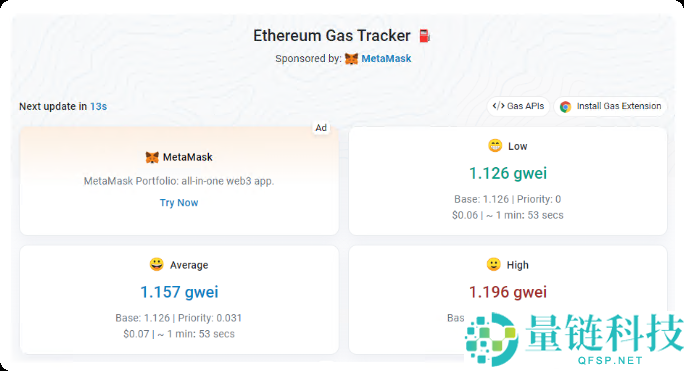什么是Etherscan？用途是什么？如何使用Etherscan？
