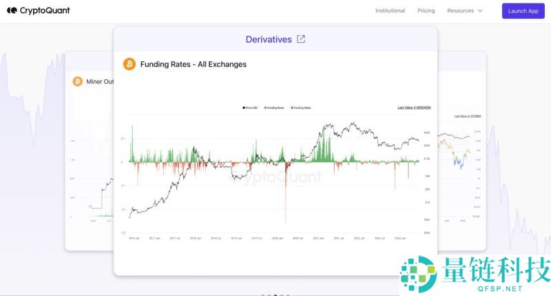 加密货币交易员心理建设指南：交易员需要克服的十大心理问题