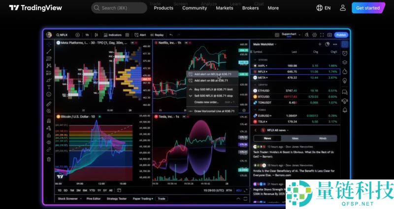 加密货币交易员心理建设指南：交易员需要克服的十大心理问题