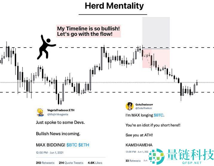 加密货币交易员心理建设指南：交易员需要克服的十大心理问题