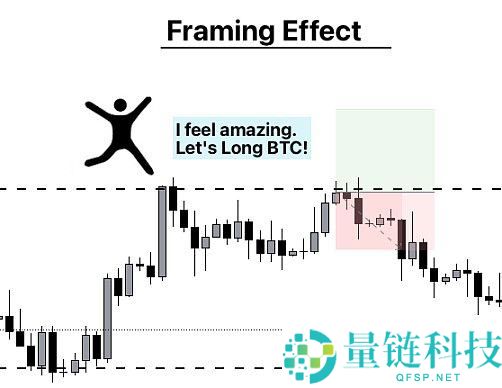 加密货币交易员心理建设指南：交易员需要克服的十大心理问题