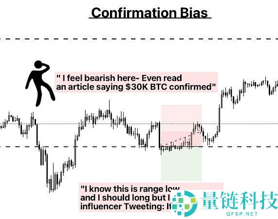 加密货币交易员心理建设指南：交易员需要克服的十大心理问题