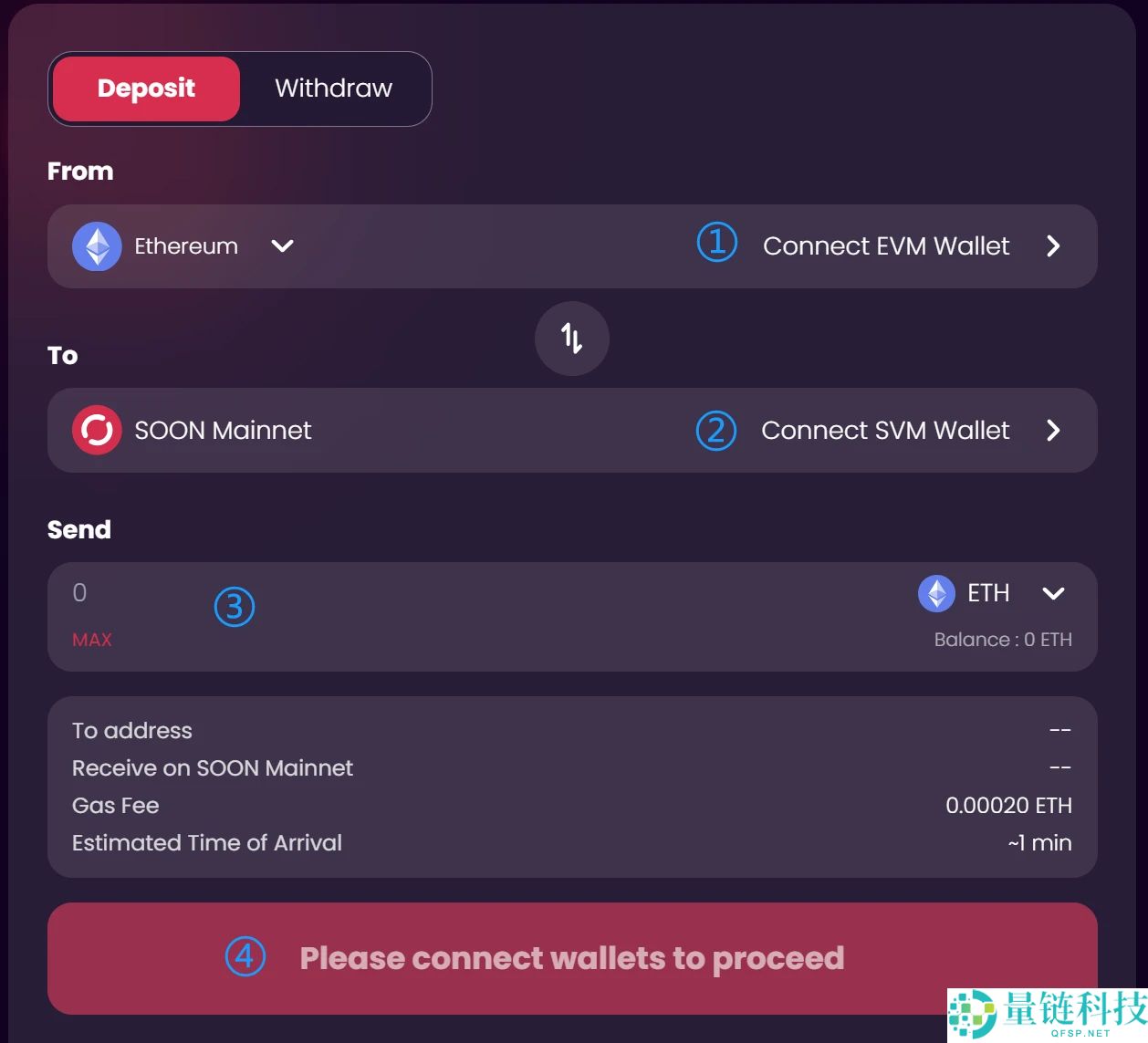 交互教程：CZ背书的SOON，如何参与BigBang及NFT计划？