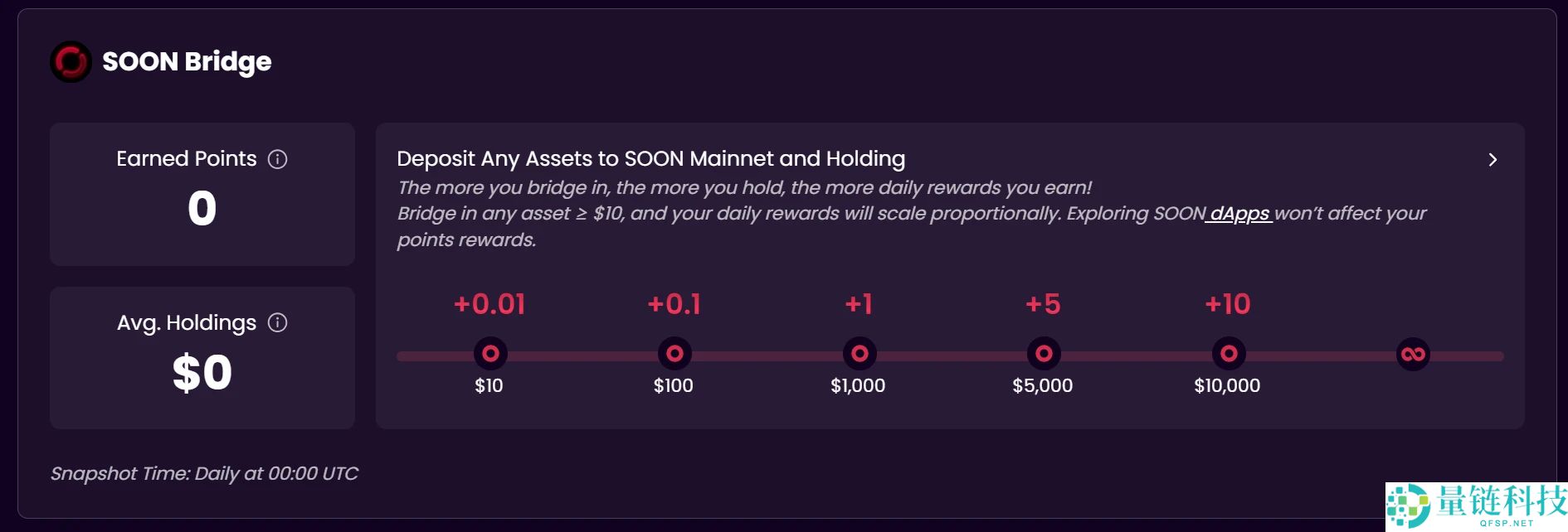 交互教程：CZ背书的SOON，如何参与BigBang及NFT计划？