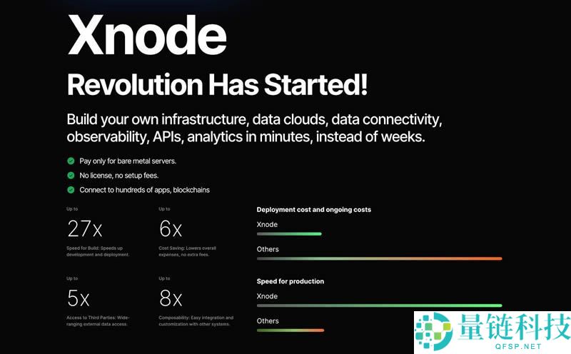 什么是Openmesh网络？如何运作？Openmesh主要功能、应用场景