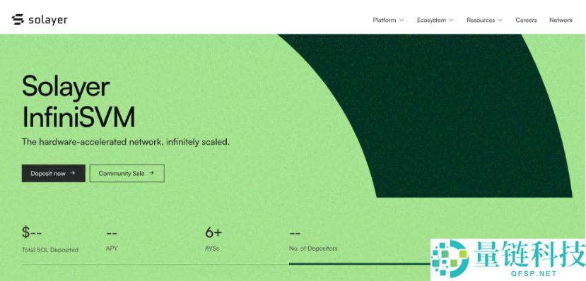 2025年 Top 20 加密空投，一文盘点