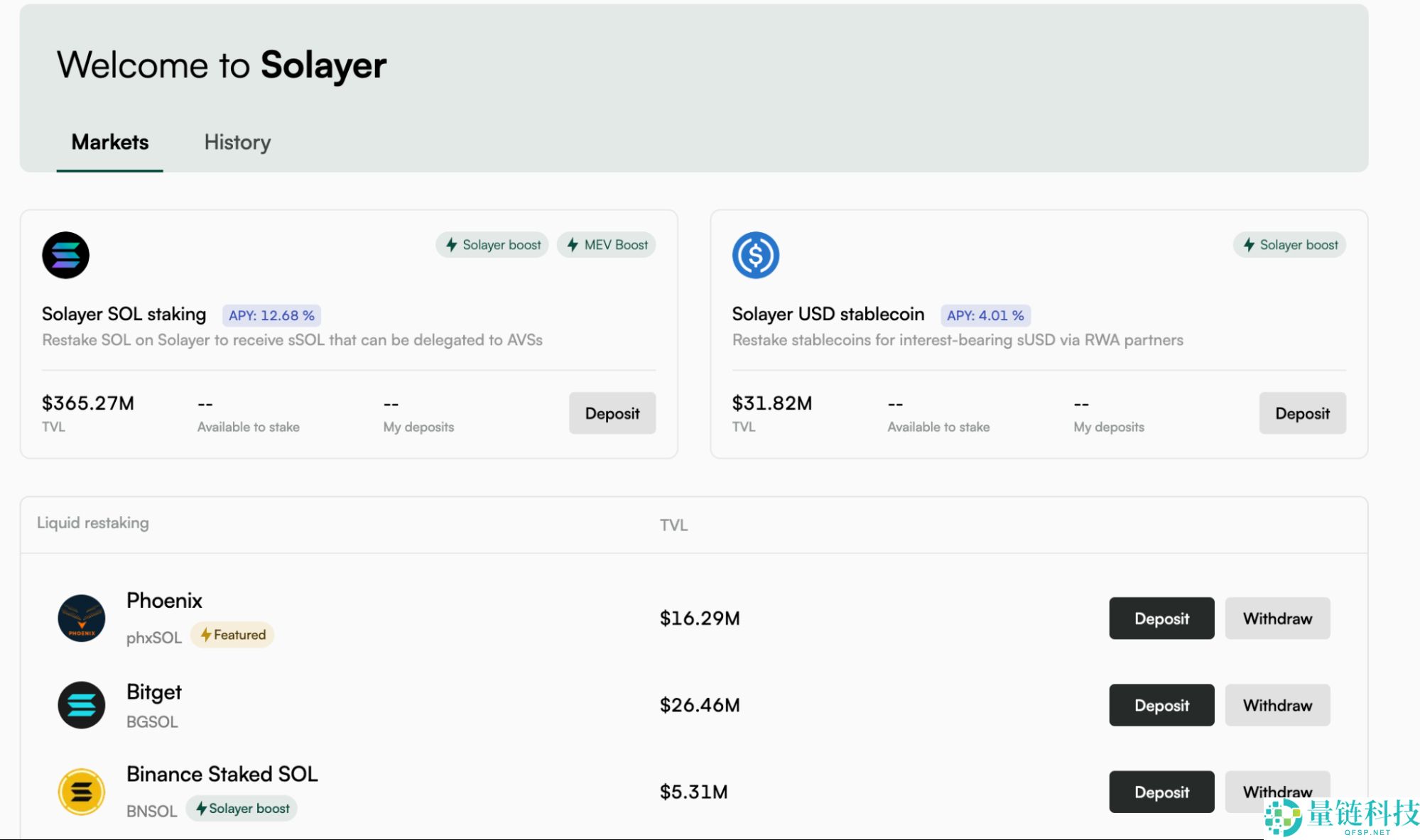 2025年 Top 20 加密空投，一文盘点