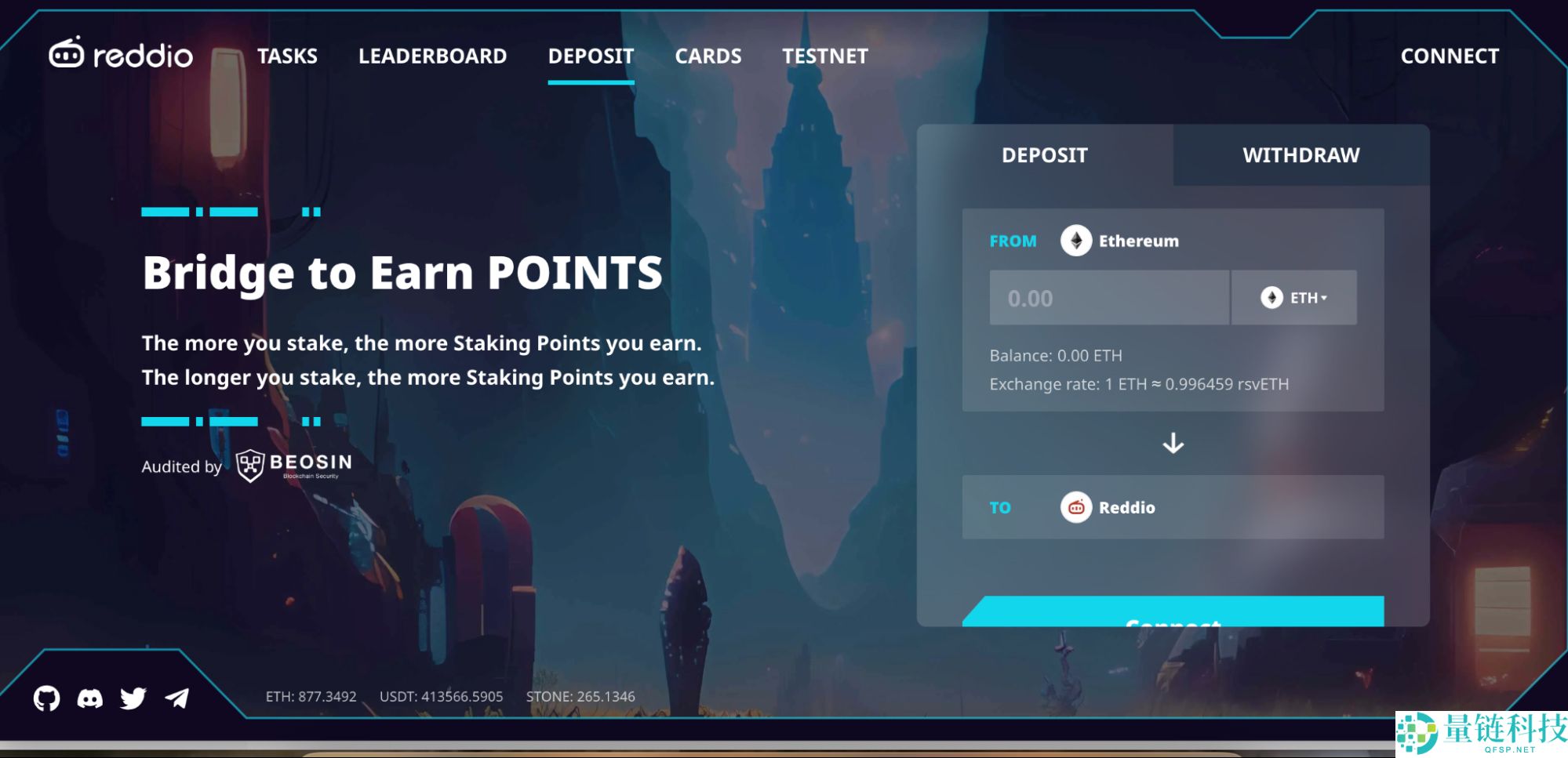 2025年 Top 20 加密空投，一文盘点