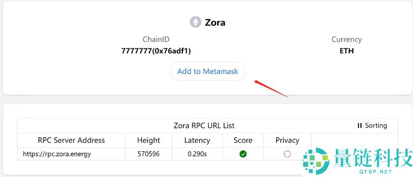 2025年 Top 20 加密空投，一文盘点