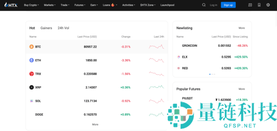 什么是比特币期货ETF？这是从比特币中获利最简单的方法吗？