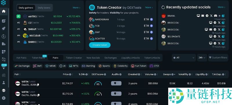 DEXTools 是什么？DEXTools的特点以及每个功能的使用指南