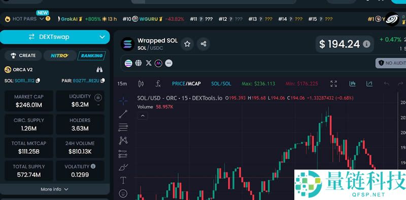 DEXTools 是什么？DEXTools的特点以及每个功能的使用指南