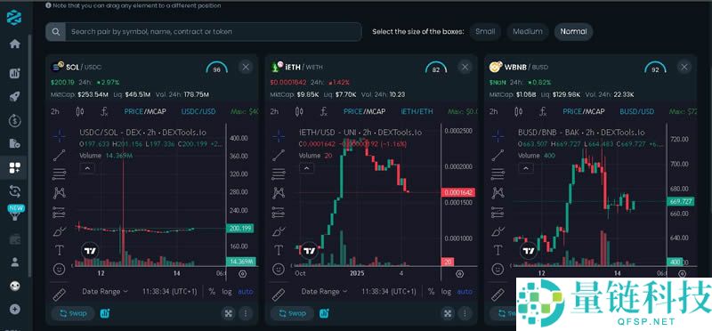 DEXTools 是什么？DEXTools的特点以及每个功能的使用指南