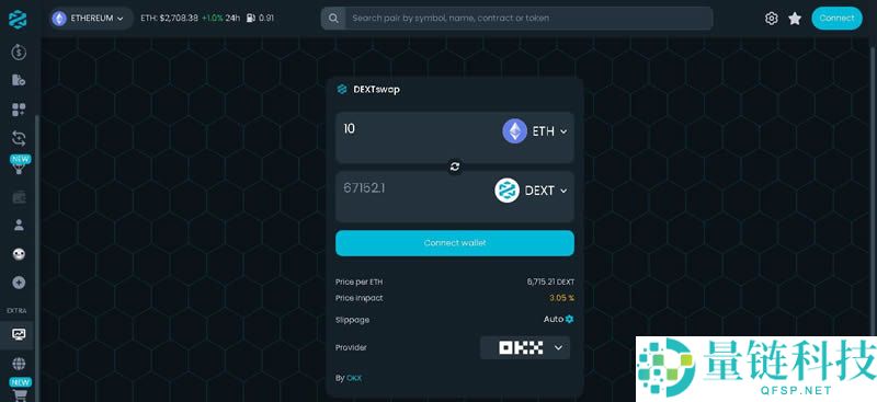 DEXTools 是什么？DEXTools的特点以及每个功能的使用指南
