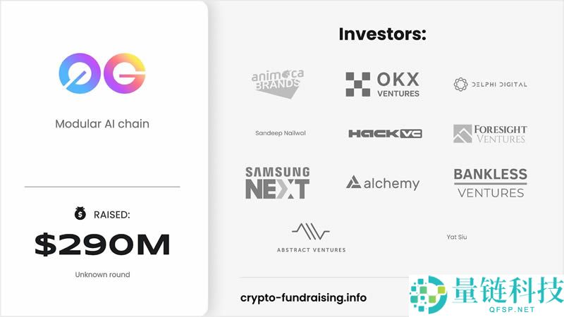 0G Labs项目是什么?如何参与0G生态空投项目？