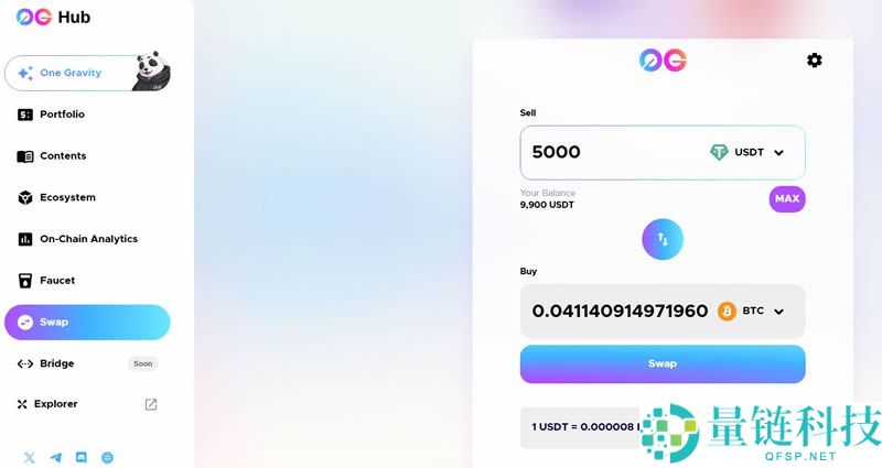 0G Labs项目是什么?如何参与0G生态空投项目？