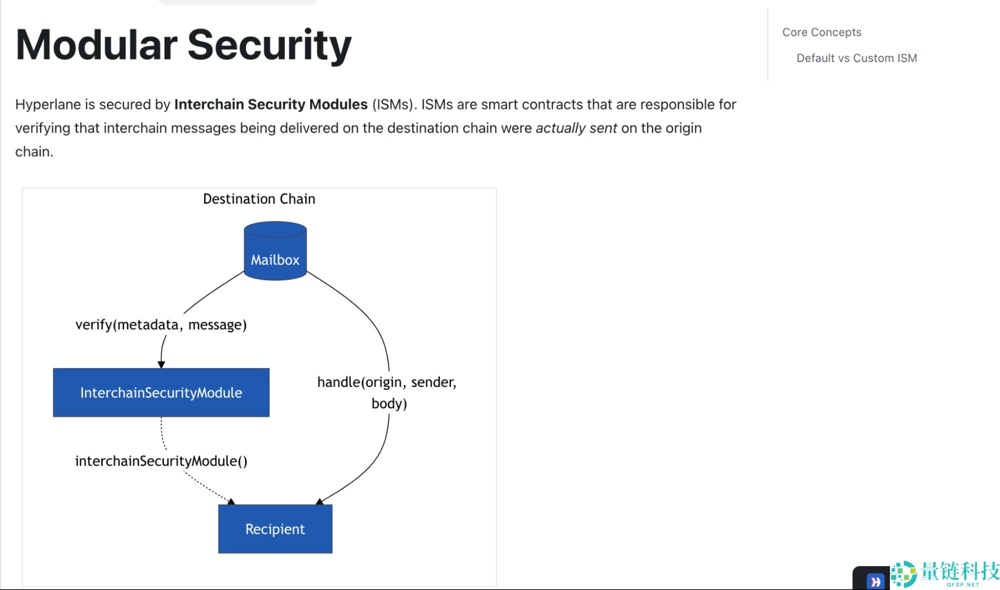以太坊新框架Open Intents Framework(开放意图框架)是什么？