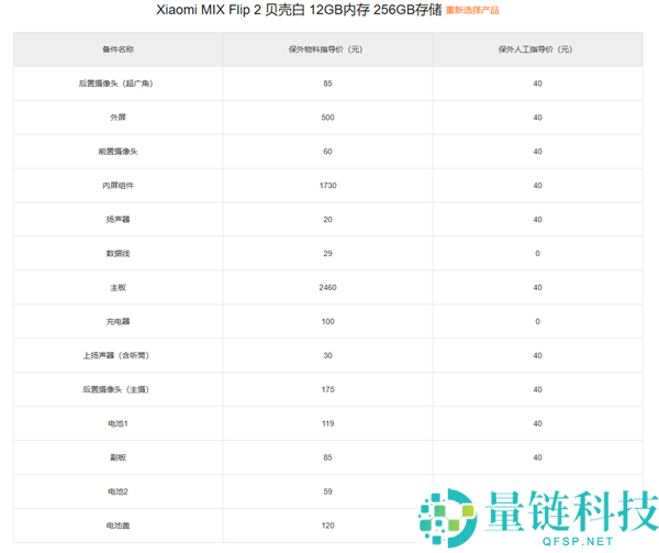 小米MIX Flip 2保外维修价格公布：主板最高2840元