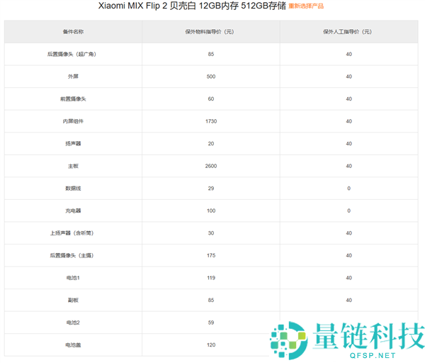 小米MIX Flip 2保外维修价格公布：主板最高2840元