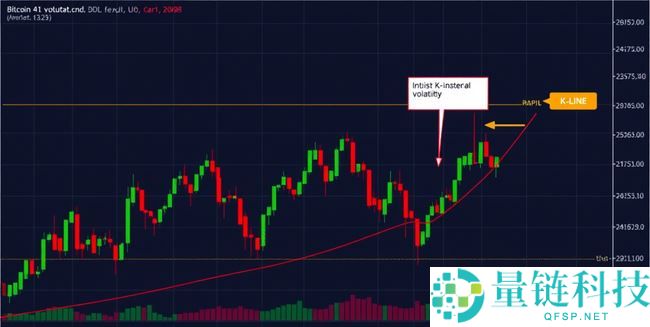 币圈大揭秘：全面解读比特币及加密货币是什么？