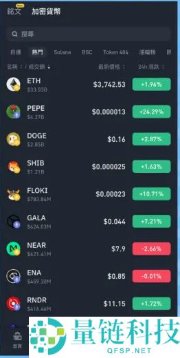 币安Web3 钱包怎么用？优缺点介绍与设置操作、出入金教学