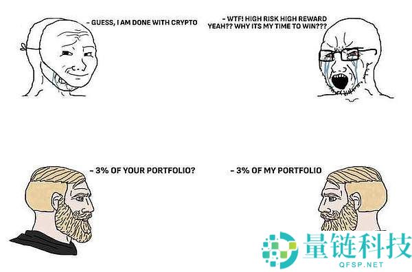 什么是加密货币抄底？加密货币抄底技巧策略及风险回报介绍