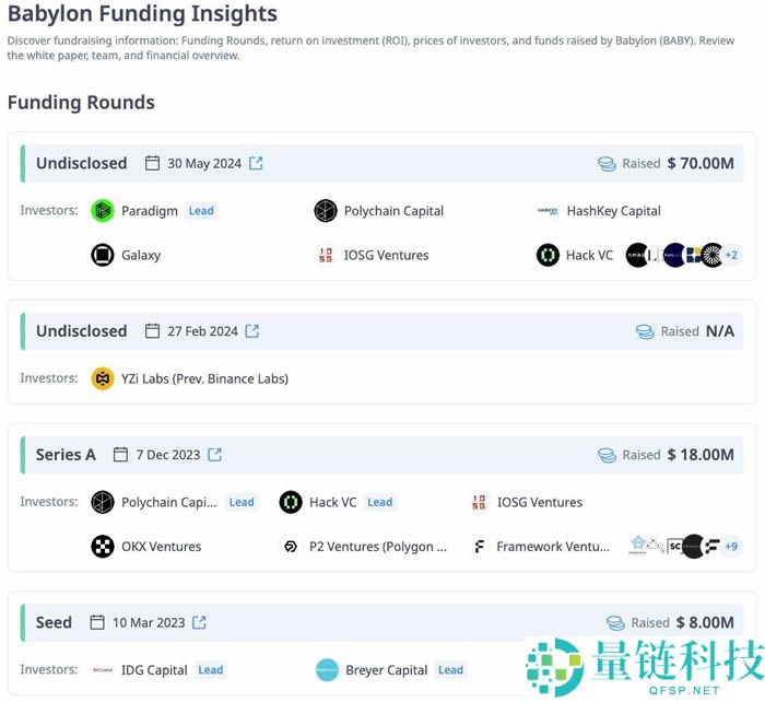 Babylon Labs：解锁比特币质押的潜能，强化PoS安全性