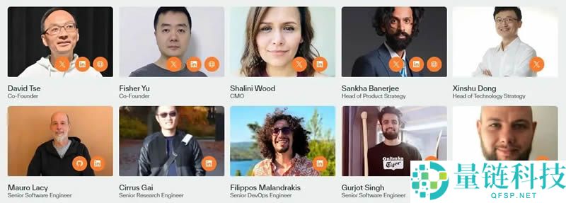 Babylon Labs：解锁比特币质押的潜能，强化PoS安全性