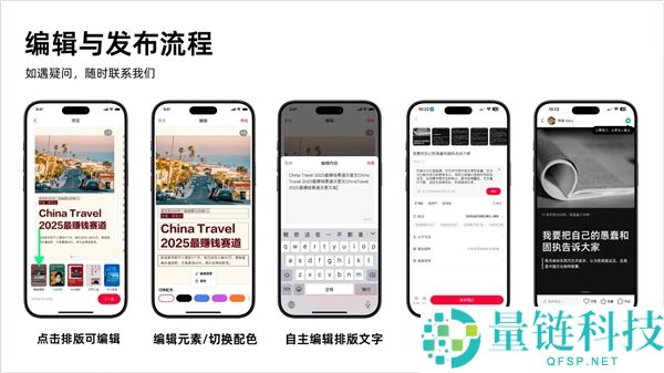 小红书可以长文了：正文可发千字以上 一键排版