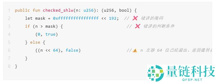 Cetus被盗2.3亿美元