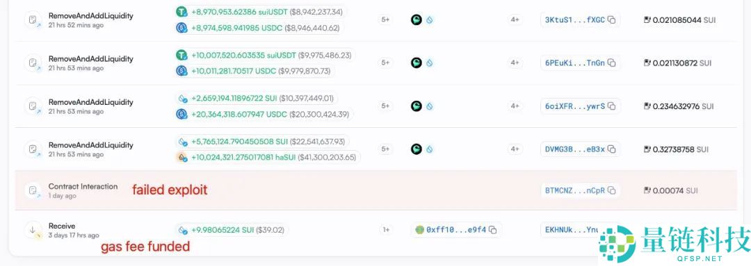 Cetus被盗2.3亿美元